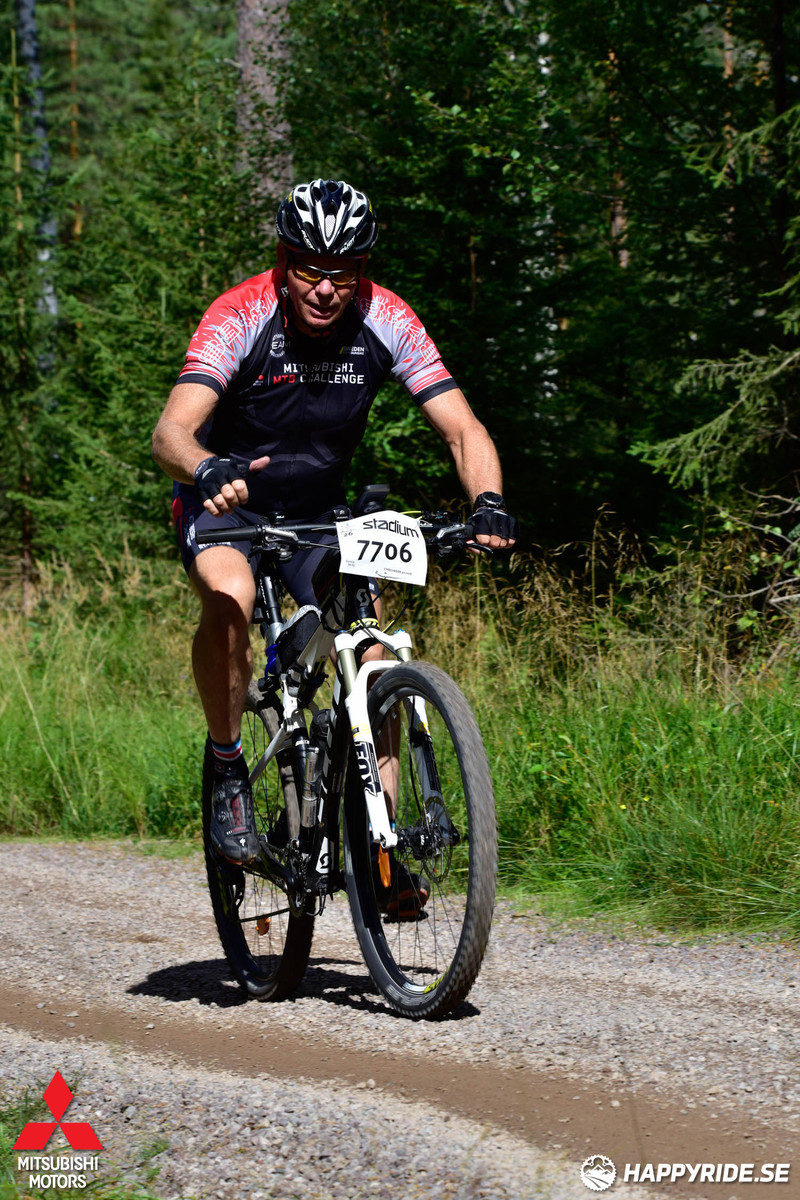 Bild från Cykelvasan 2016